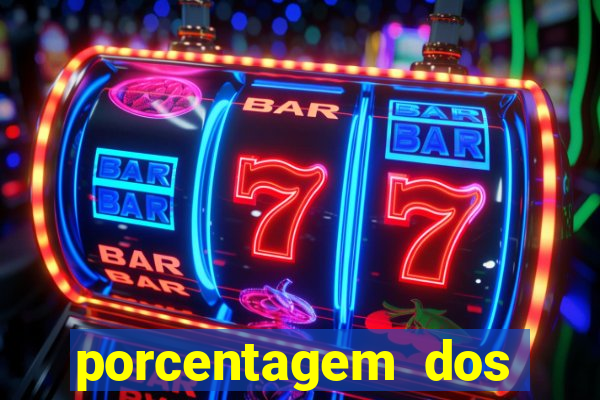 porcentagem dos jogos slots que pagam